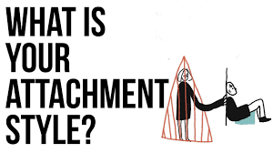 Illustration with the text "What is your attachment style?" depicting a person inside a cage while another reaches out, symbolizing attachment dynamics.